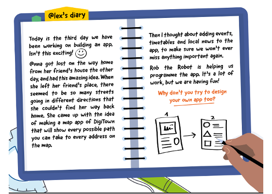 T2 Act 4 Creating Apps