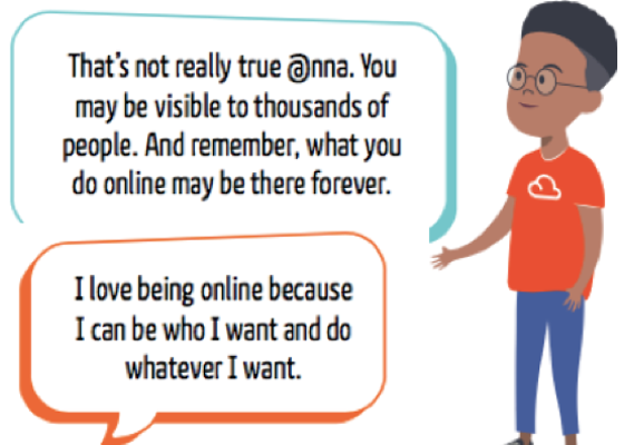 C2 WellBeingOnline