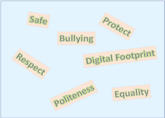 C3 RightsOnline